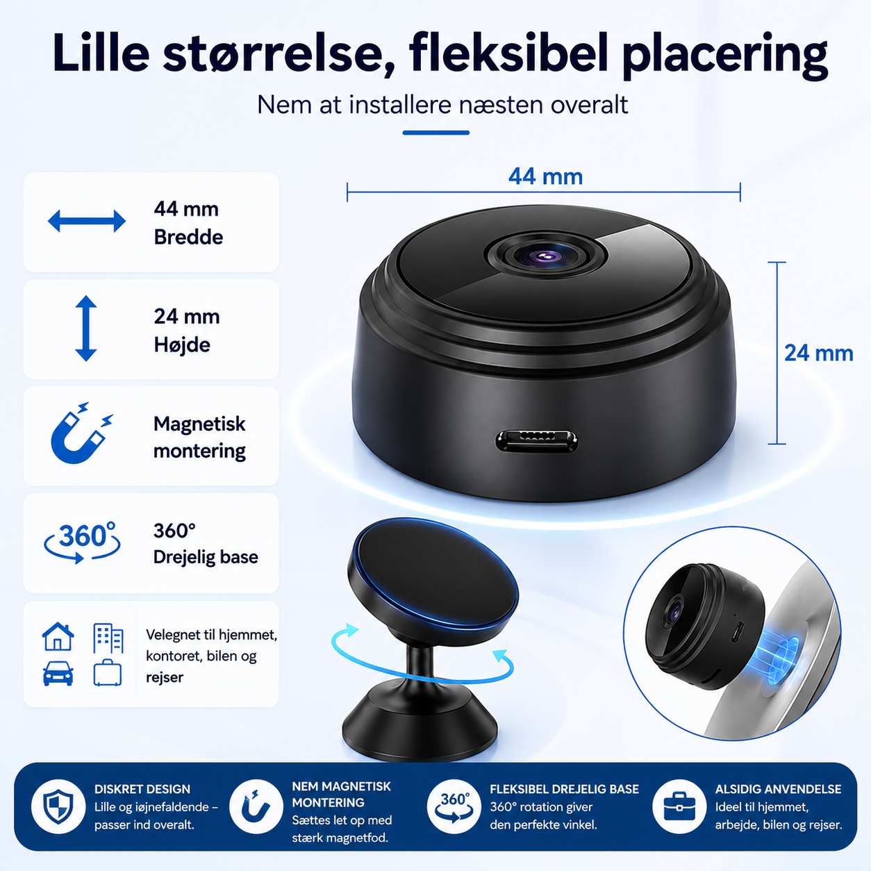 VagtMini™ – Hold øje med dit hjem, uanset hvor du er