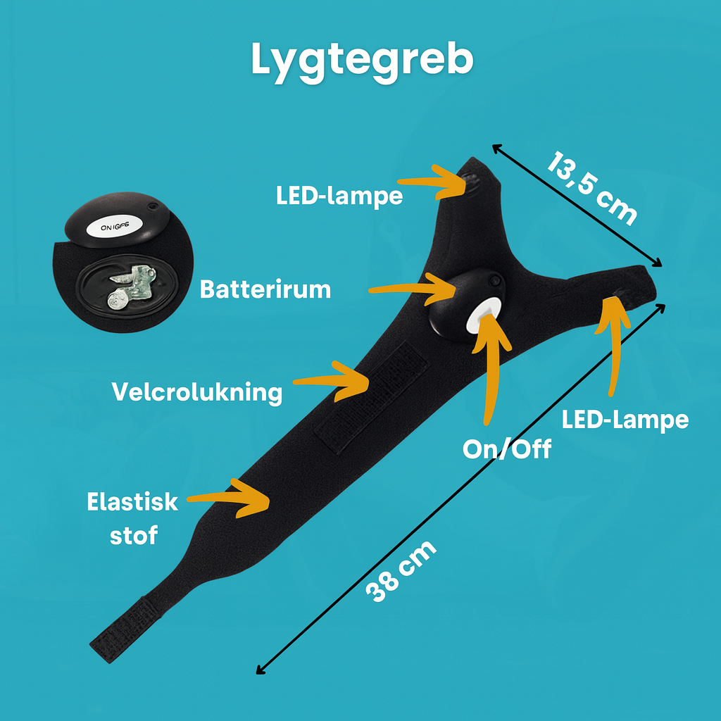 FingerLys™ -Lys præcis dér, hvor du har brug for det.