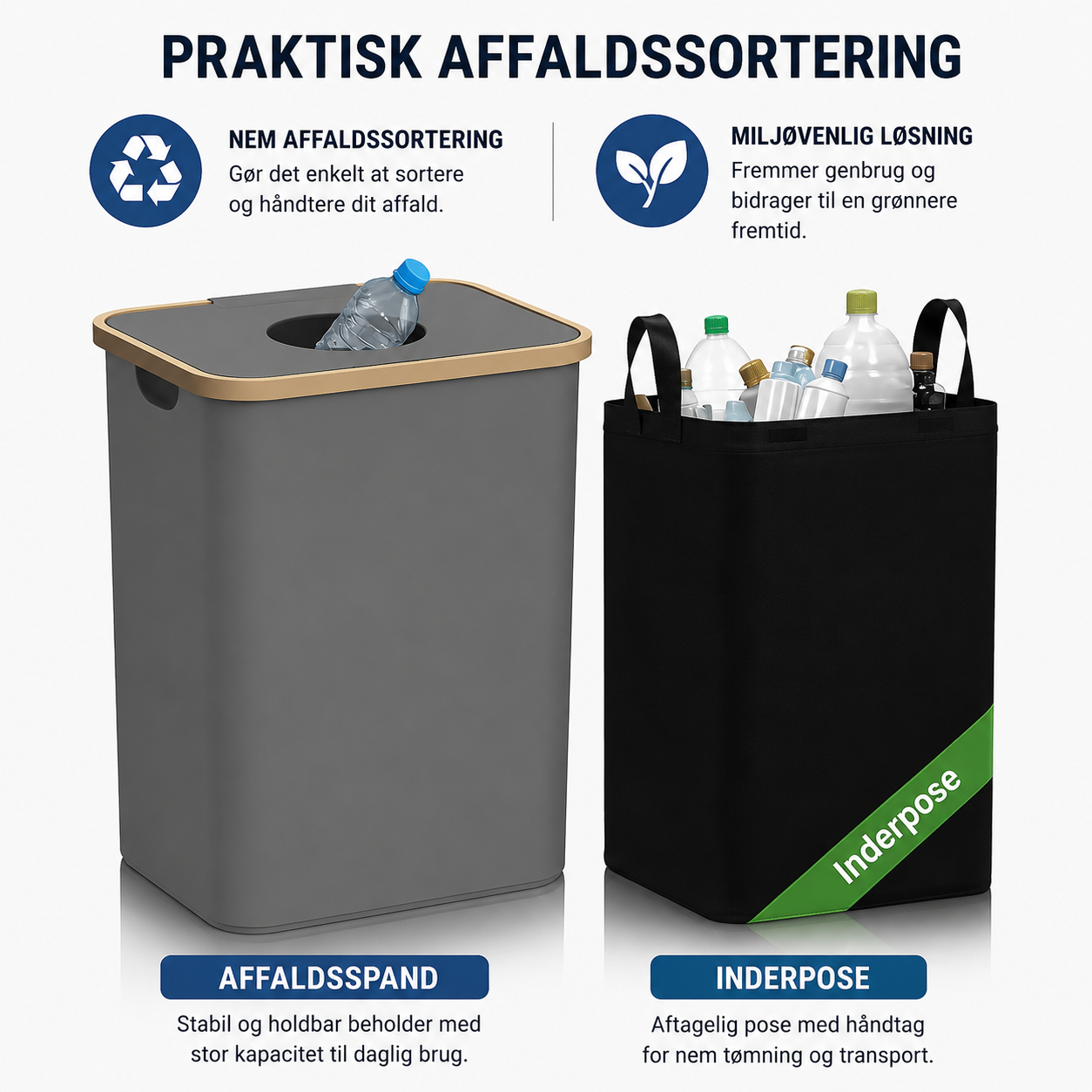 EcoSort™ – Gør genbrugsrod til stilfuld organisering