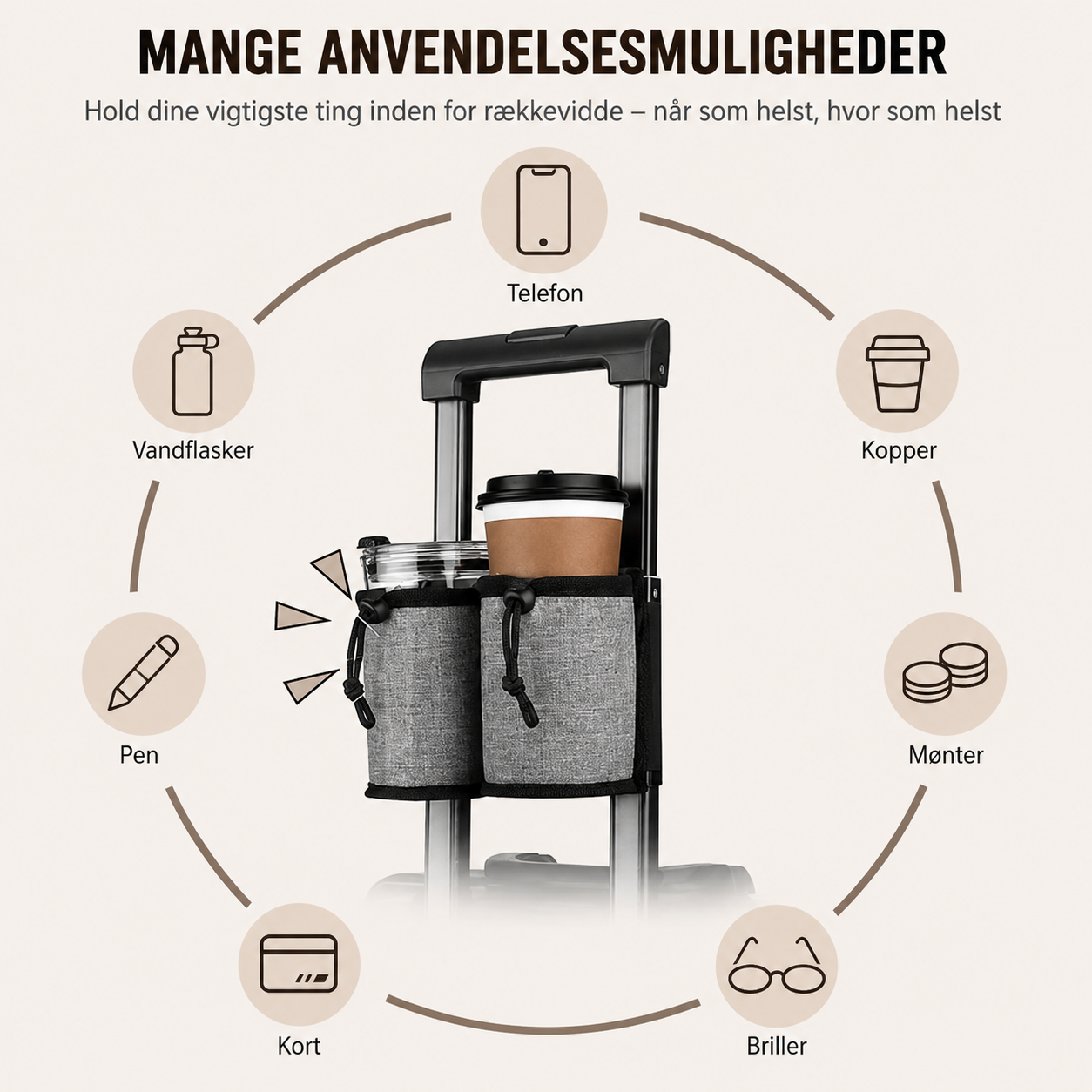 RejseHold™ – Hav din kaffe lige ved hånden på hele rejsen