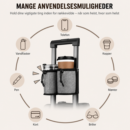 RejseHold™ – Hav din kaffe lige ved hånden på hele rejsen