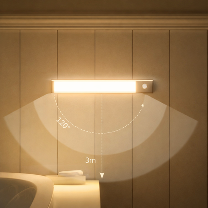 LysVagt™ – Automatisk sensorlys til tryghed og komfort