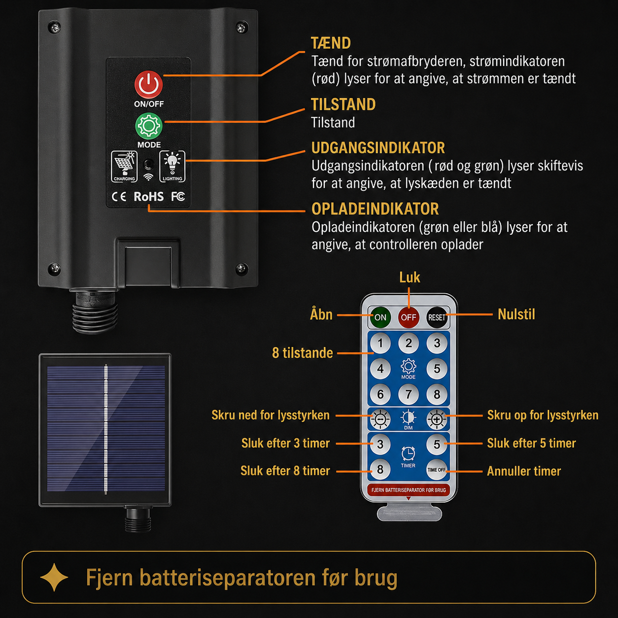 FireGlow™ Solcelle Lyskugler – Skab magisk stemning i haven uden ledninger