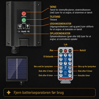 FireGlow™ Solcelle Lyskugler – Skab magisk stemning i haven uden ledninger