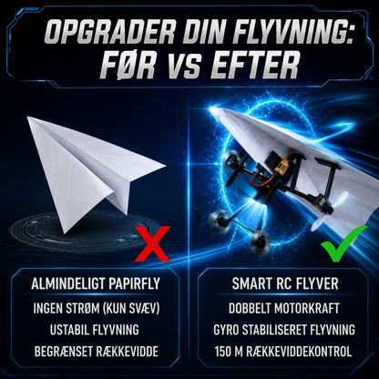 PapirPilot™ – Fra papirfly til fjernstyret fly