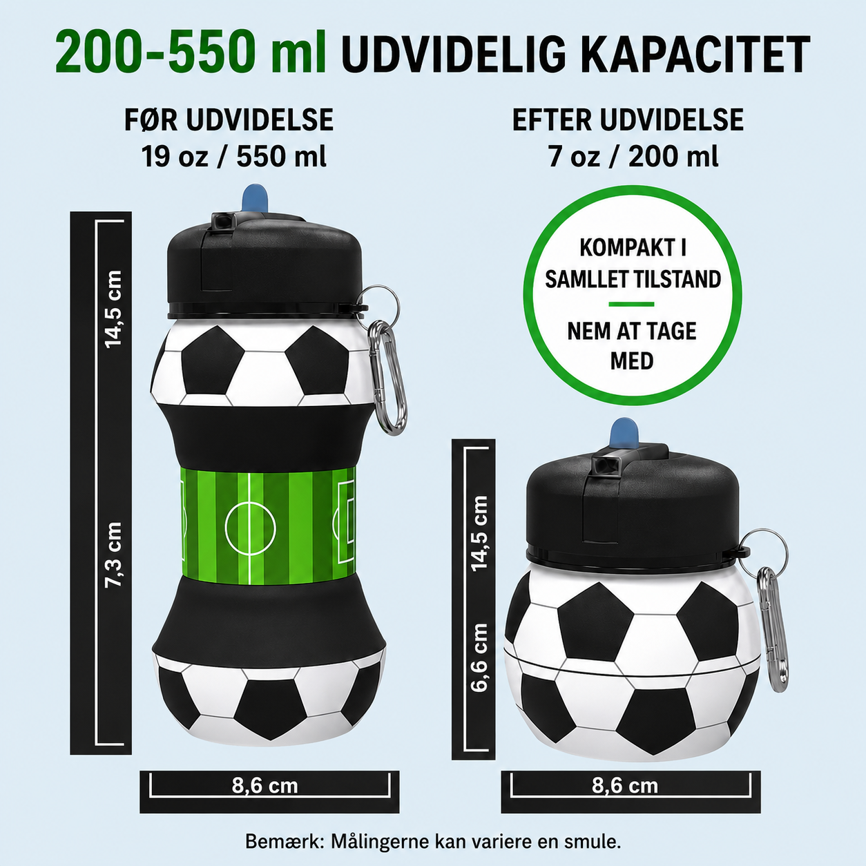 SportSip™ – Den smarte drikkeflaske til aktive børn
