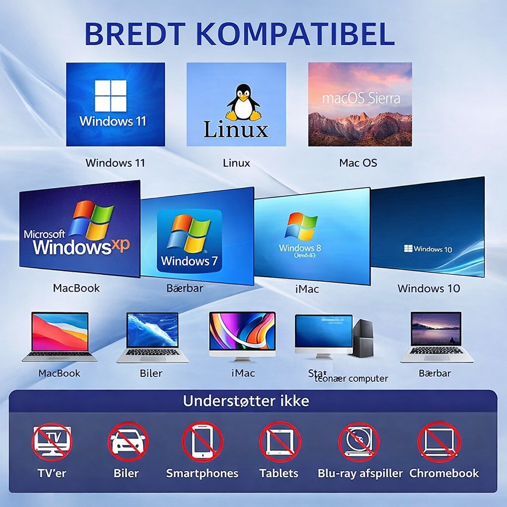 PlugPlay Drive™ - Afspil, kopier og gem helt uden besvær