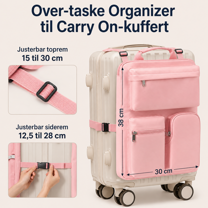 RejseOrganizer™ – Alt samlet. Altid lige ved hånden