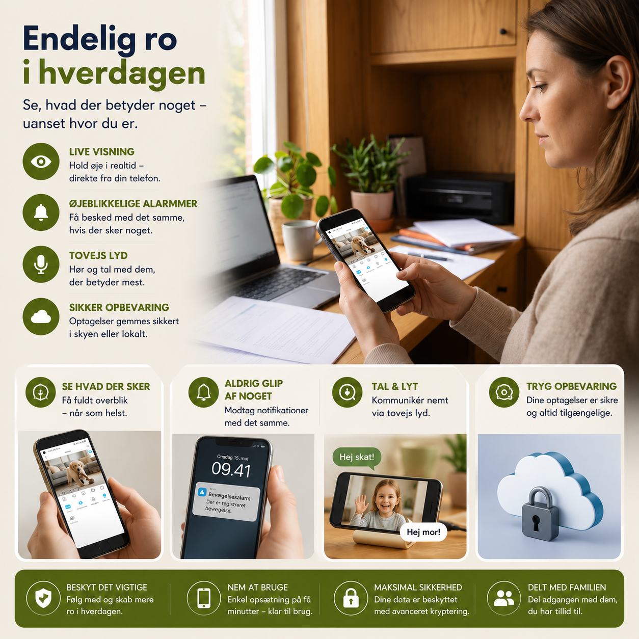 VagtMini™ – Hold øje med dit hjem, uanset hvor du er