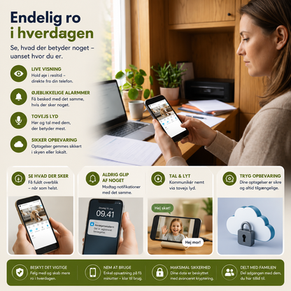 VagtMini™ – Hold øje med dit hjem, uanset hvor du er