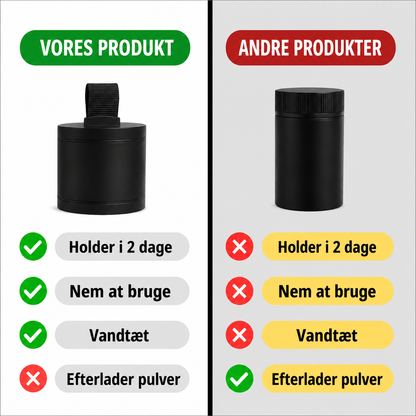 HårFyld™ – Et fyldigere hår på få sekunder