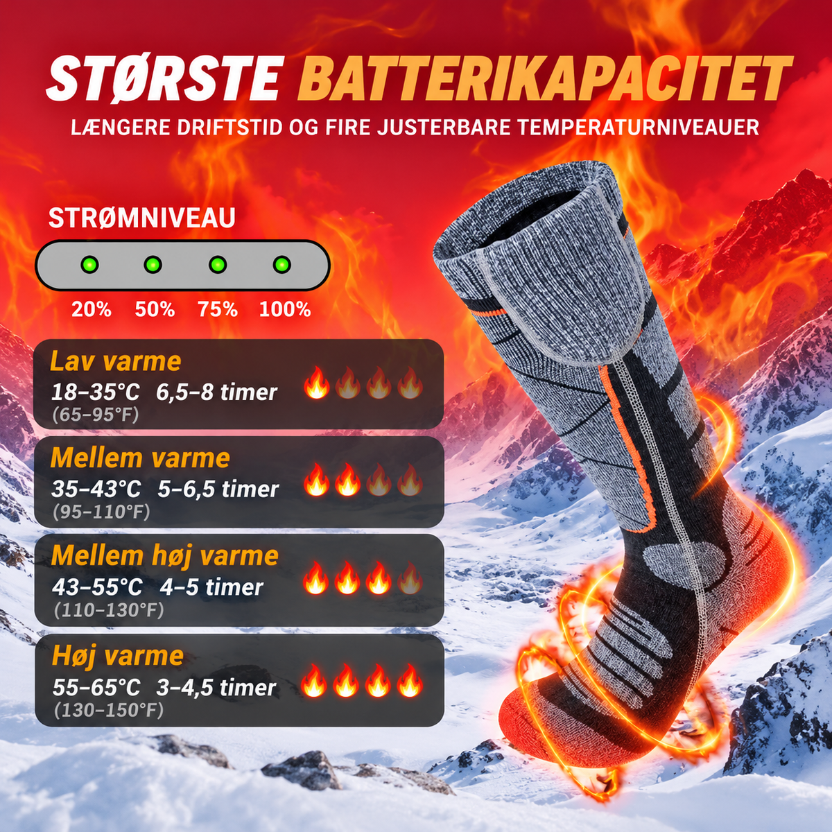 VarmeFødder™ – Hold fødderne varme hele vinteren med genopladelige varmestrømper