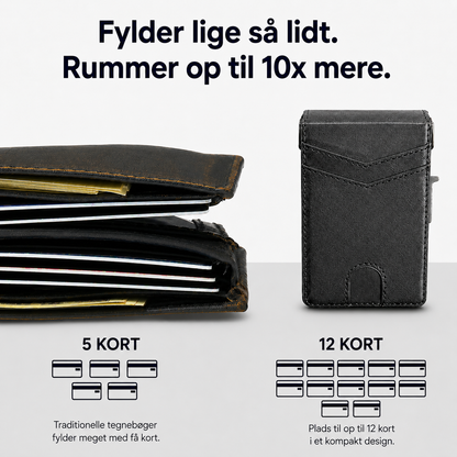 TitanKortholder™ – Sikker opbevaring med ét klik