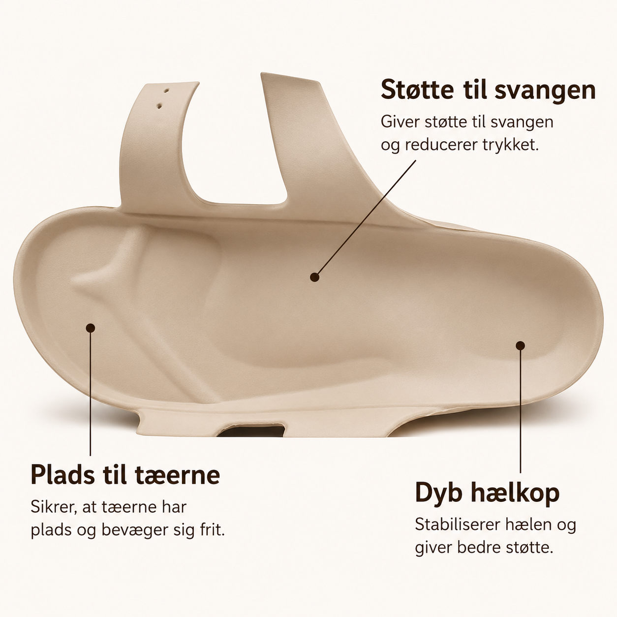 CloudSkridt™ – Gå blødere for hvert skridt