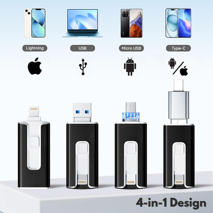 DataNøglen™ – Hurtig, sikker og altid ved hånden