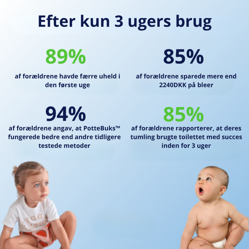 PotteBuks™ – Gør pottetræning nemt & trygt