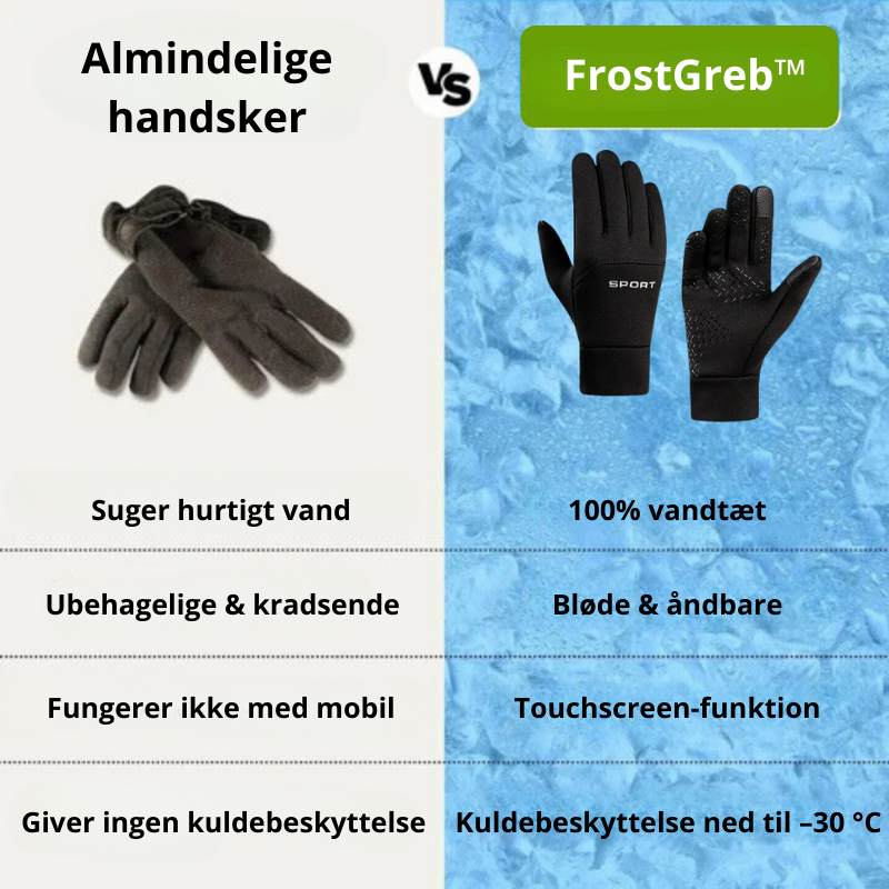 FrostGreb™ - Hold varmen i selv den hårdeste kulde