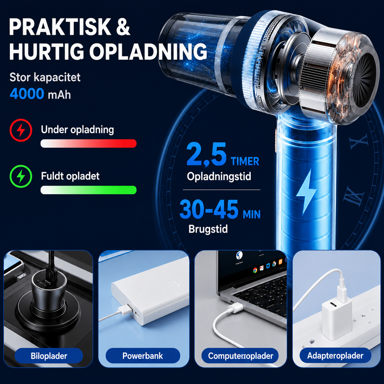 MiniSug™ – Den smarte løsning til små rengøringsopgaver.