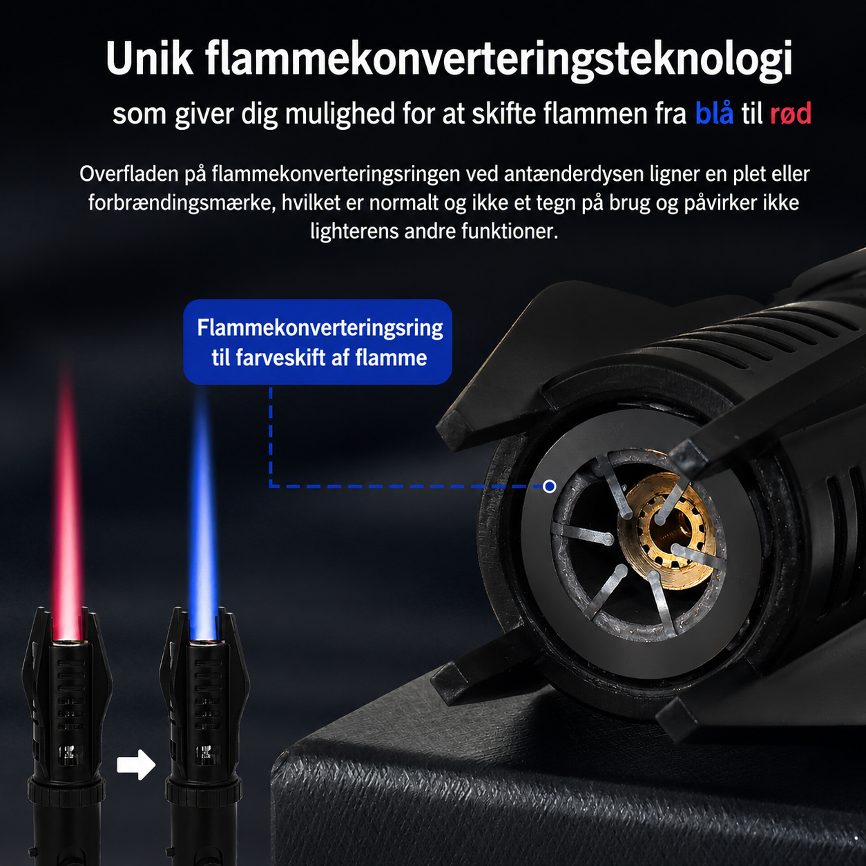 TændPro™ – Hurtig, justerbar ild til enhver opgave
