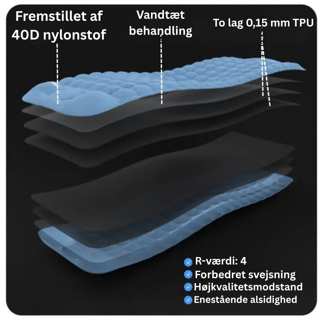 LuftLig™ - Oppustet komfort på få sekunder