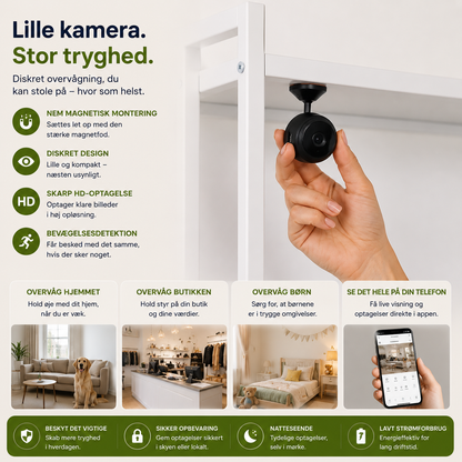 VagtMini™ – Hold øje med dit hjem, uanset hvor du er