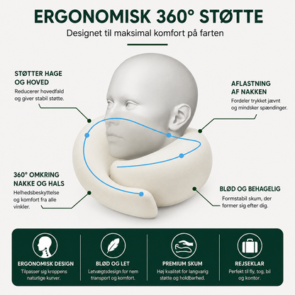 DrømmeRo™ – Eksklusiv nakkestøtte til rejsen