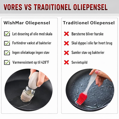 OliePensel™ – 2-i-1 Olieflaske med Silikonepensel