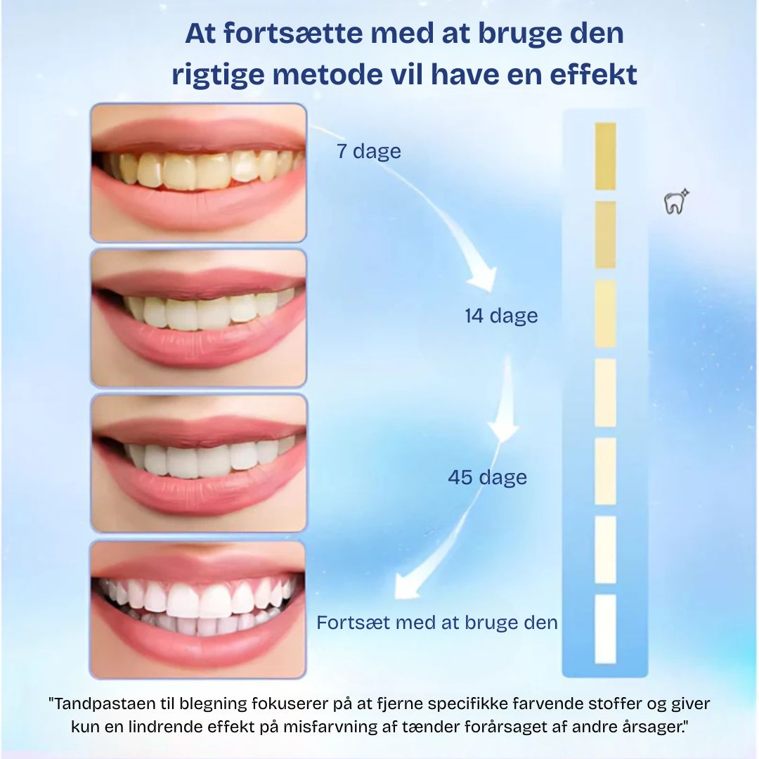 VitaLeende™ - Skræm misfarvninger væk. Smil med selvtillid.