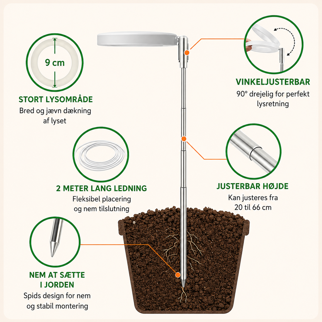 PlanteGlød™ – Giv dine planter det lys, de savner