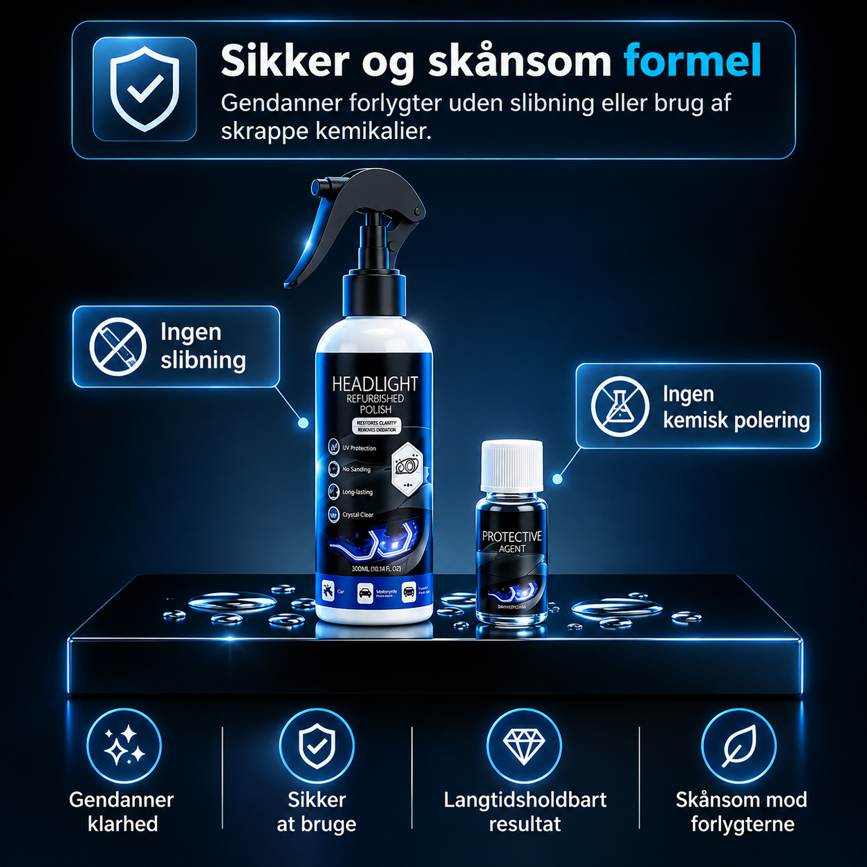 LygteKlar™ | Giv matte forlygter nyt liv