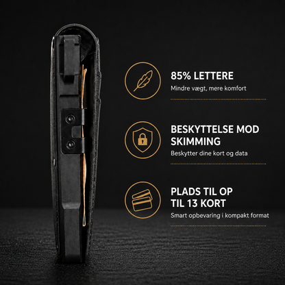 TitanKortholder™ – Sikker opbevaring med ét klik