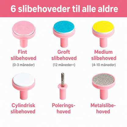 BabyKlip™ – Sikker neglepleje til de mindste fingre.