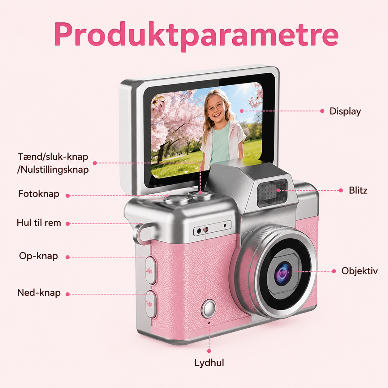 SnapMinde™ – Fang sommerens øjeblikke på et sekund