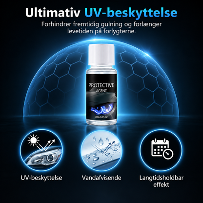 LygteKlar™ | Giv matte forlygter nyt liv