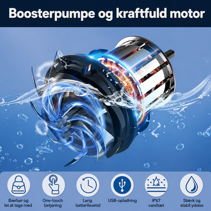 AquaGo™ Portabel Vandpumpe (Kit) – Få vand hvor som helst med kraftfuldt og fleksibelt flow