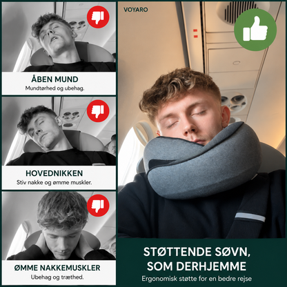 DrømmeRo™ – Eksklusiv nakkestøtte til rejsen