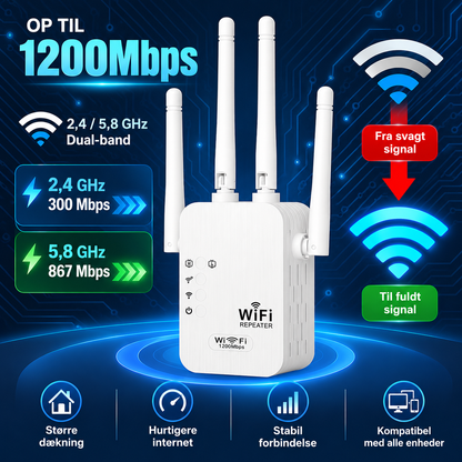 WiFiBoost™ – Få stærkere og mere stabilt WiFi i hele hjemmet