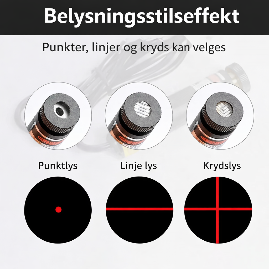 SyLaser™ - Præcis syning uden gætteri