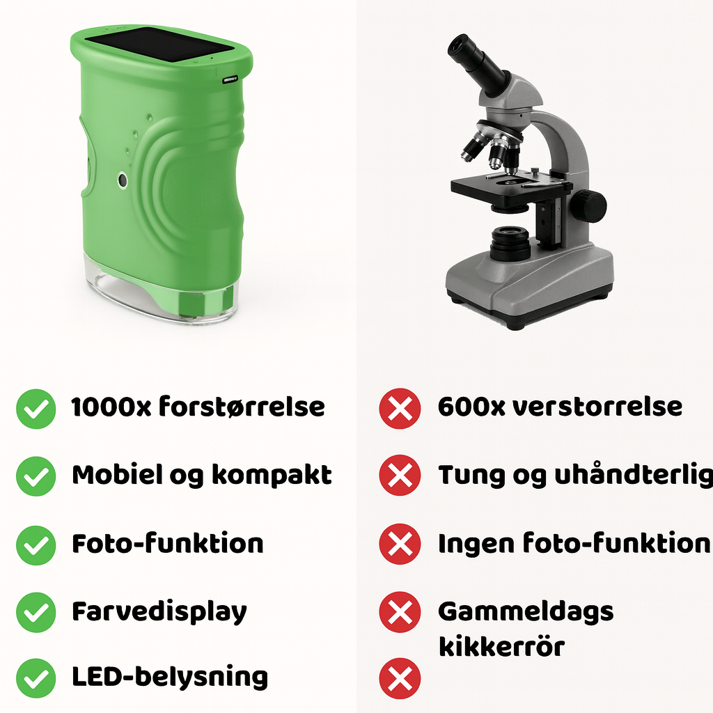 EventyrLinsen™ – Giv dit barn en verden af wow-øjeblikke