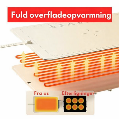 VarmRo™ – Elegant varmeplade til afslappet spisning