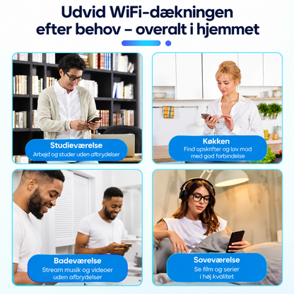 WiFiBoost™ – Få stærkere og mere stabilt WiFi i hele hjemmet