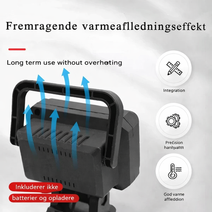 ArbejdsLys™ - Gør mørke arbejdspladser lyse og sikre