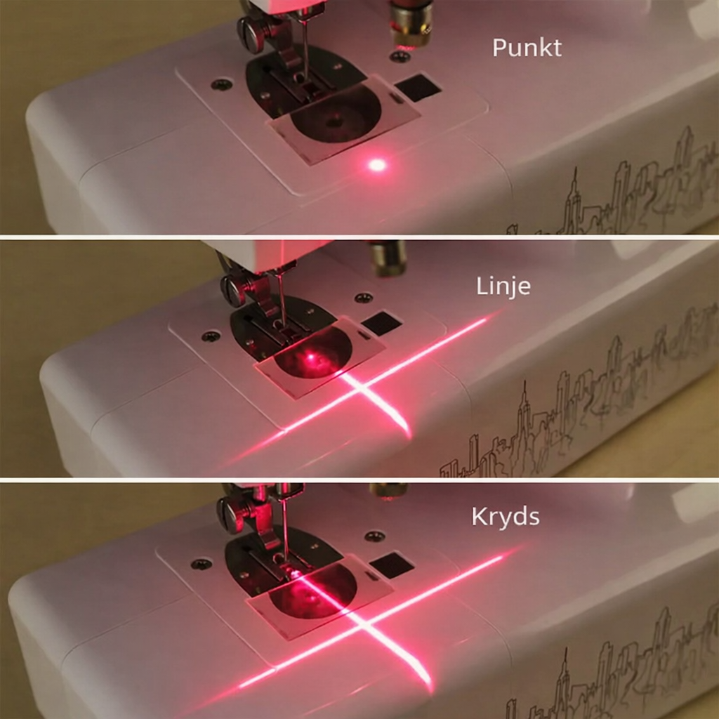 SyLaser™ - Præcis syning uden gætteri