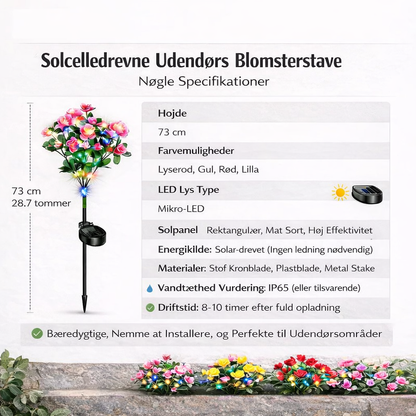 EvigBlomst™ Solcelleblomster – Skab en levende have uden vedligeholdelse