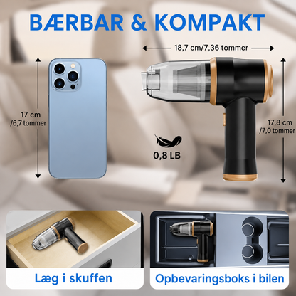 MiniSug™ – Den smarte løsning til små rengøringsopgaver.