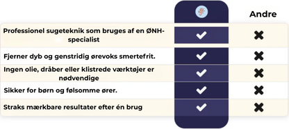 KlarØre™ – Hør rent, hør klart