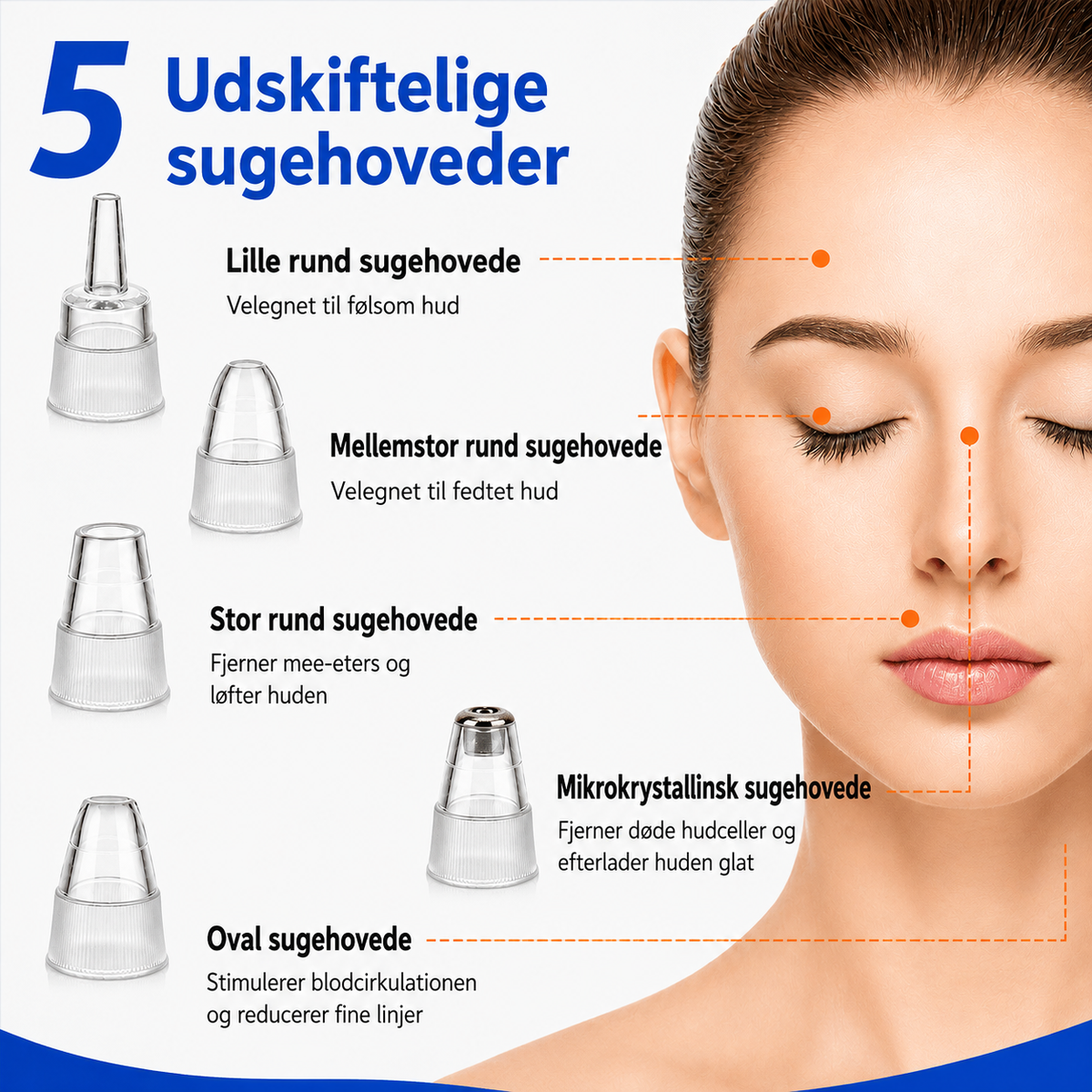 RenHud™ | Dybderens huden og få en friskere glød på få minutter