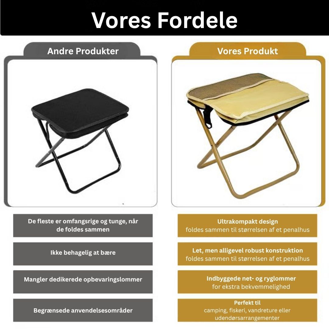 SittSmart™ -  Din smarte følgesvend i naturen