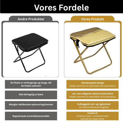 SittSmart™ -  Din smarte følgesvend i naturen