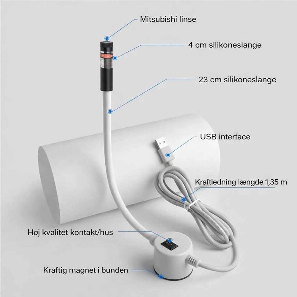 SyLaser™ - Præcis syning uden gætteri